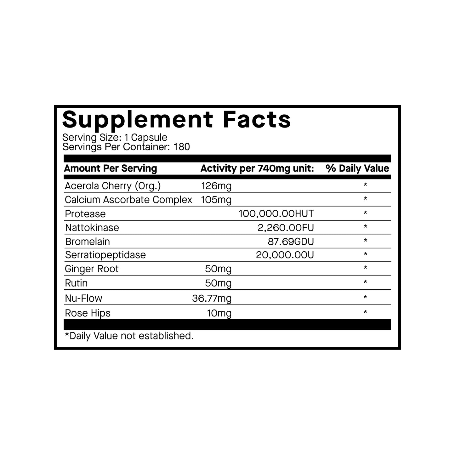Systemic Enzymes 360 caps