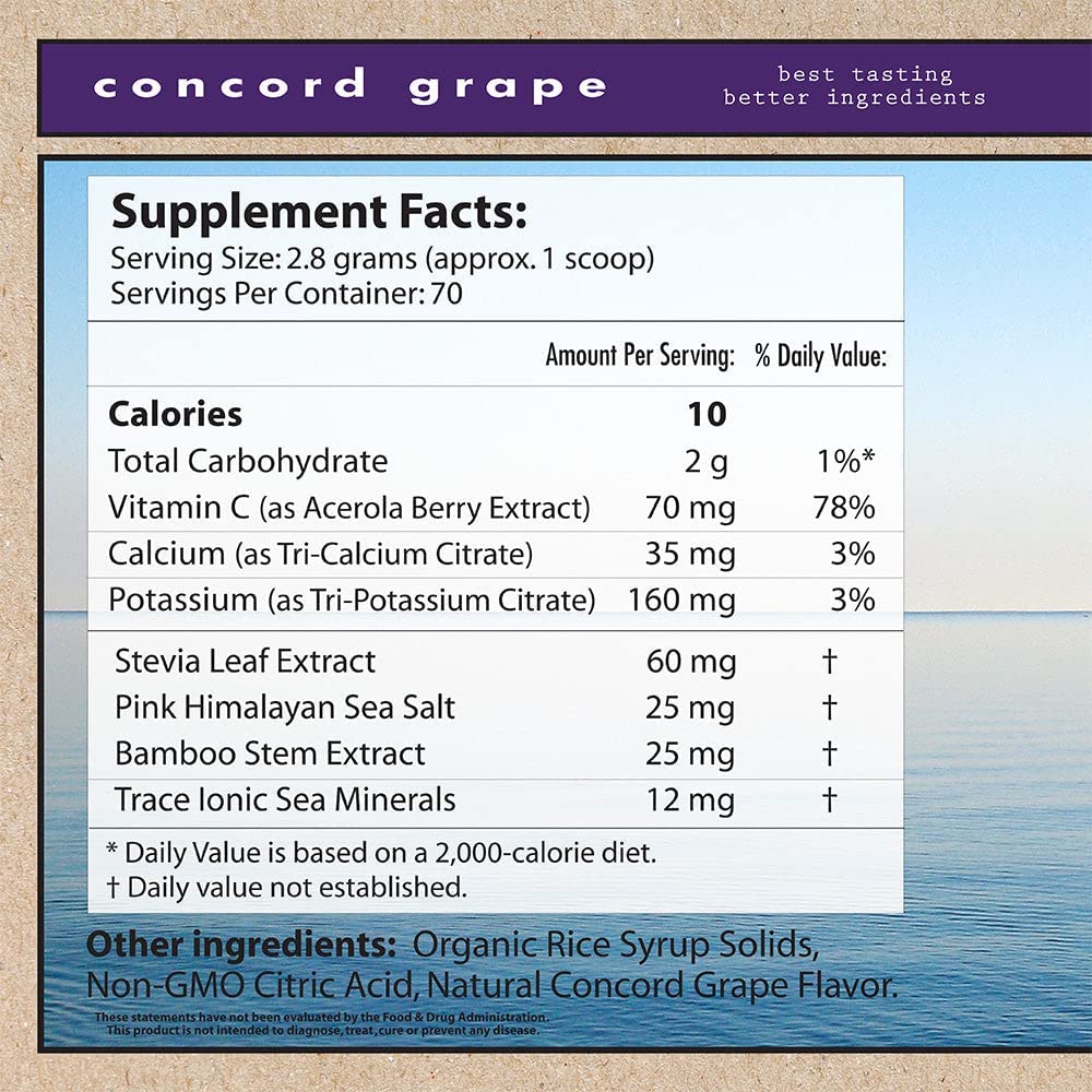 Superieur Electrolytes - Concord Grape 70 Servings