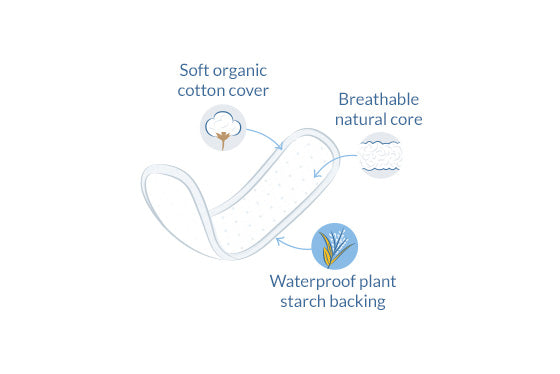 Natracare Natural Panty Liners (30 Mini)