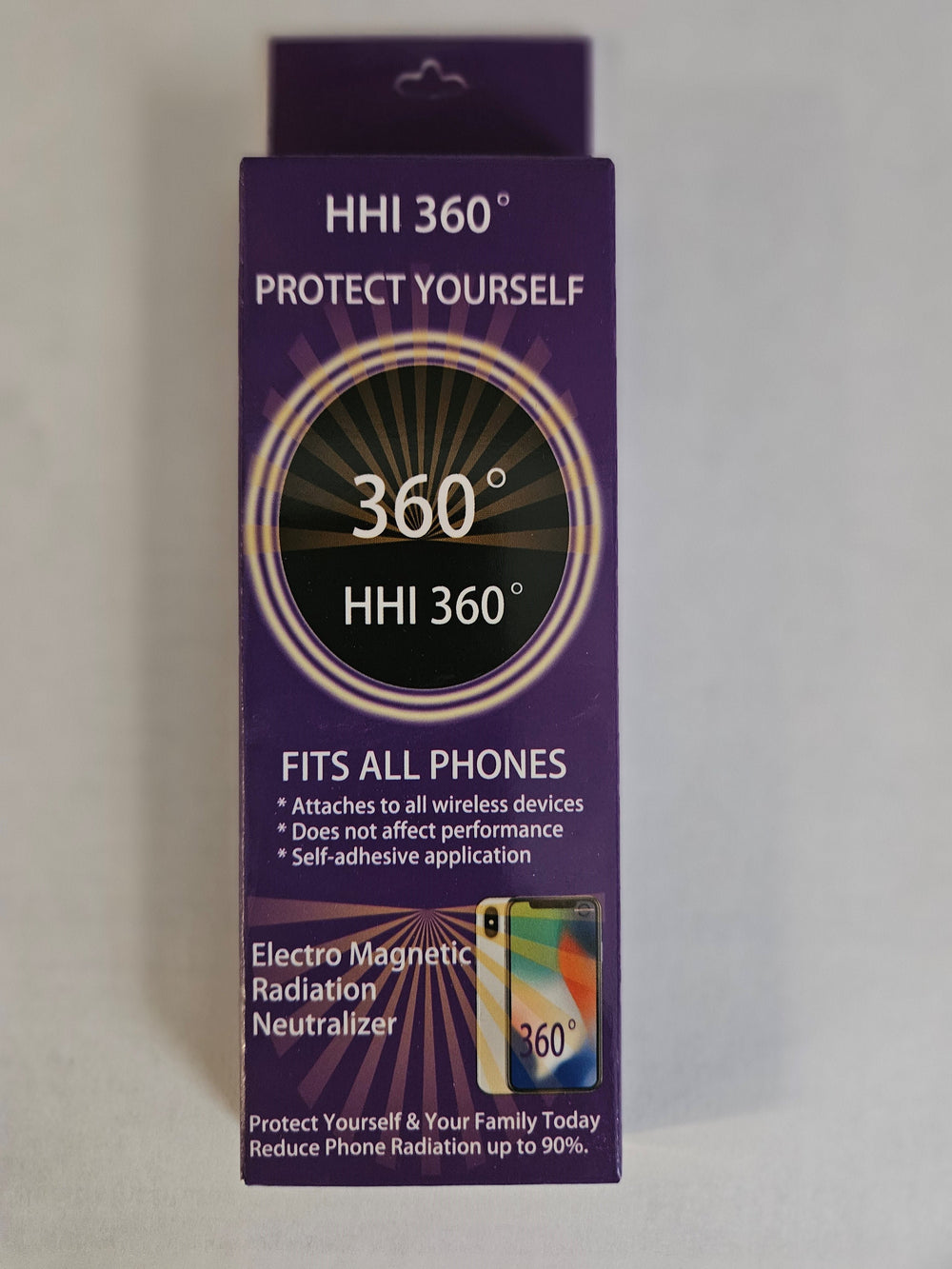 HHI-360